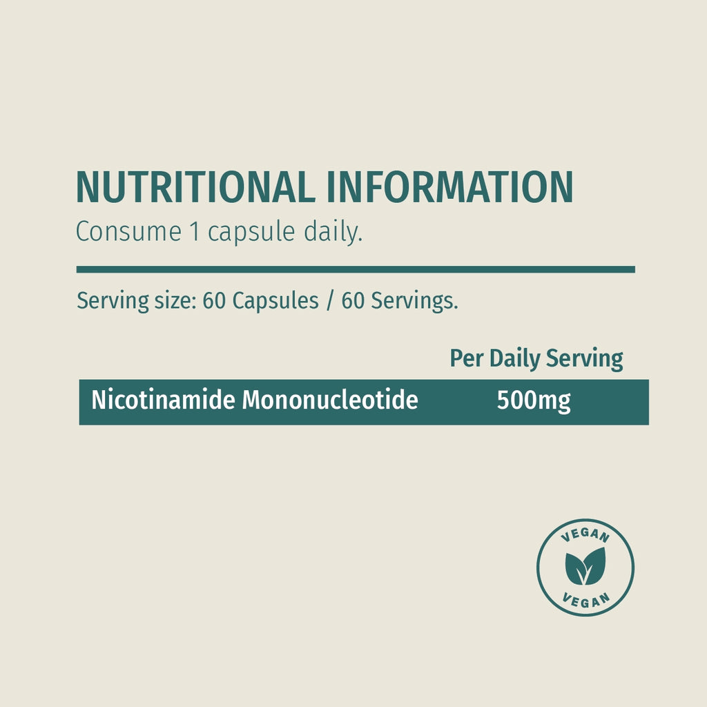 Naturecan NMN Supplements