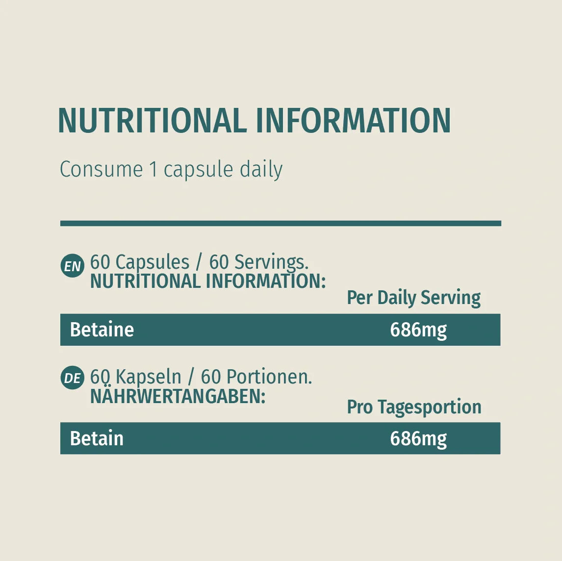 TMG Supplement